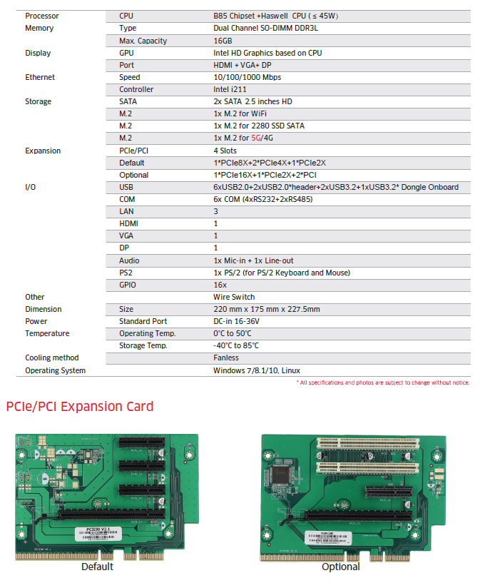 Техническое описание Промышленный компьютер Maxtang DT-8803H-E4