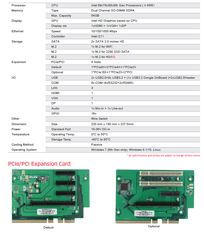 Техническое описание Промышленный компьютер Maxtang DT-8853H-B1
